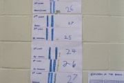 metnd-maths-week-oct-2013-005